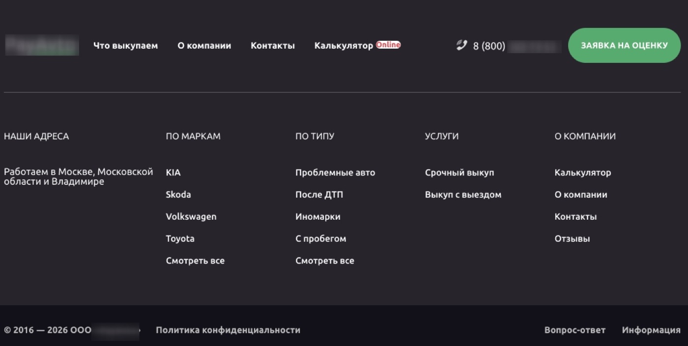 Структура сайта автовыкупа: страницы по маркам, по типу машин и по услугам