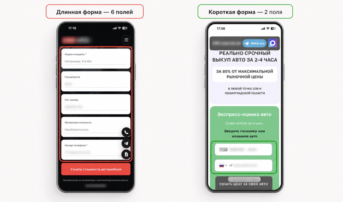 Сравнение: длинная форма из шести полей и короткая из двух — госномер и телефон