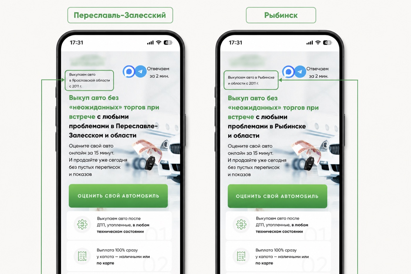 Один сайт автовыкупа с отдельными страницами под разные города